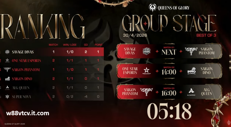LỊCH ĐẤU TRƯỜNG QUEENS OF GLORY 2026 NGÀY 30/04 20 Screenshot 2026 04 30 122235